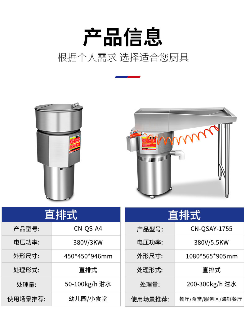 馳能垃圾處理器產品信息1