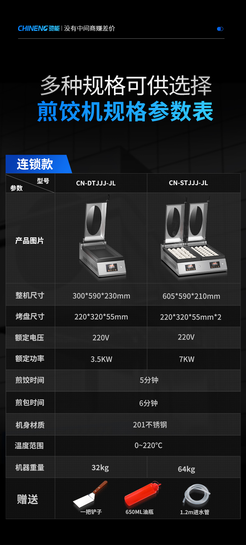 煎餃機參數表