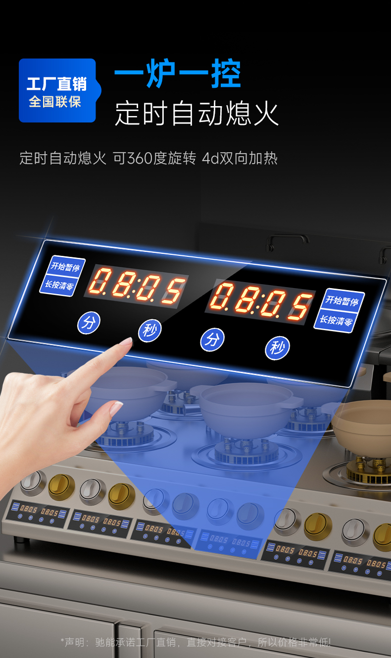 燃氣煲仔爐一爐一控技術(shù)